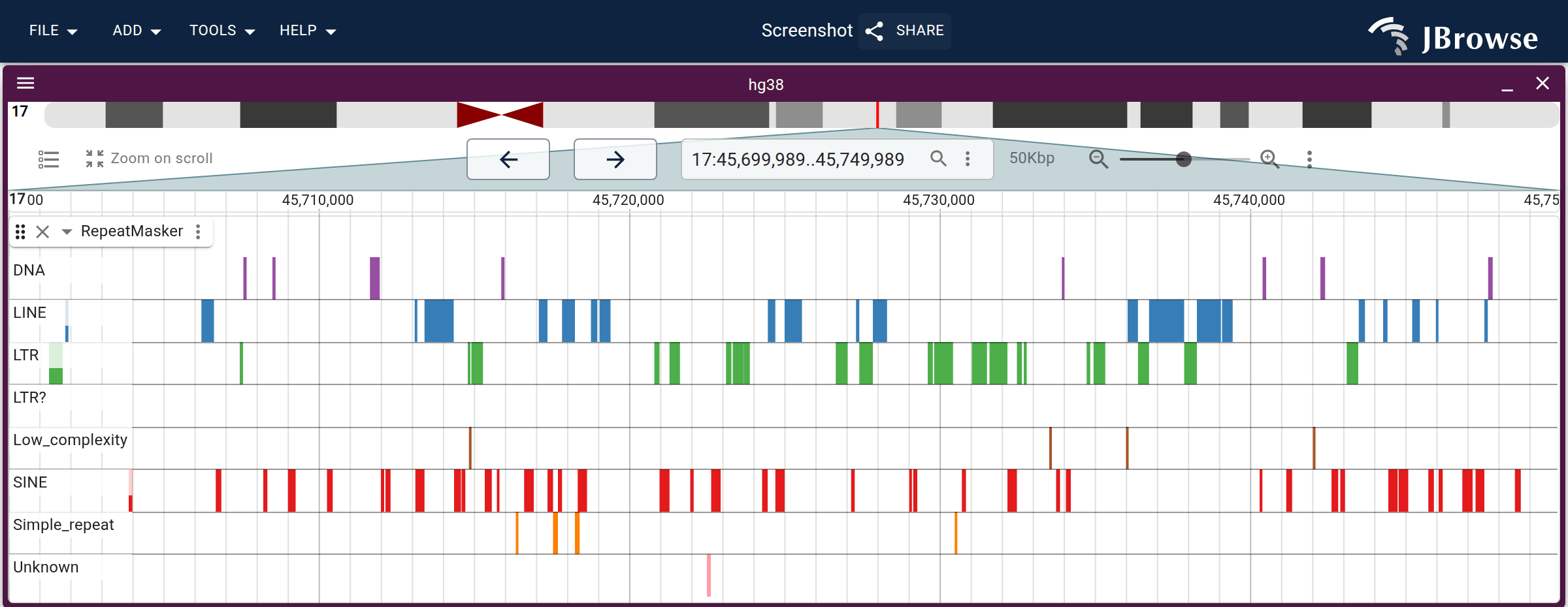 The same RepeatMasker track and window as above, now partitioned on repClass. SINE fills the window, LINE comes in clusters, and each sparse class gets a lane of its own. The LTR? and Unknown lanes are values in the file that the lookup table does not name, the same list the awk above prints.