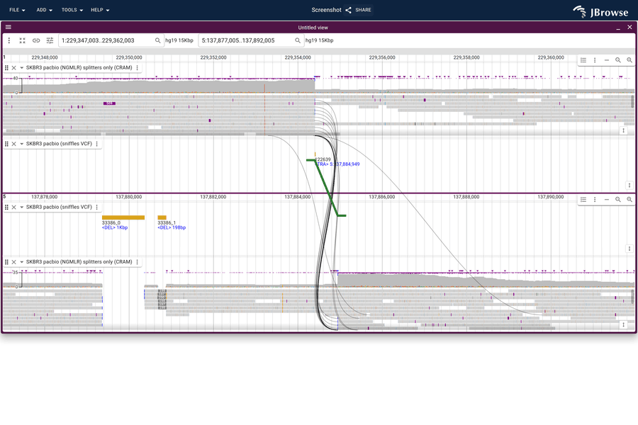 Breakpoint split view