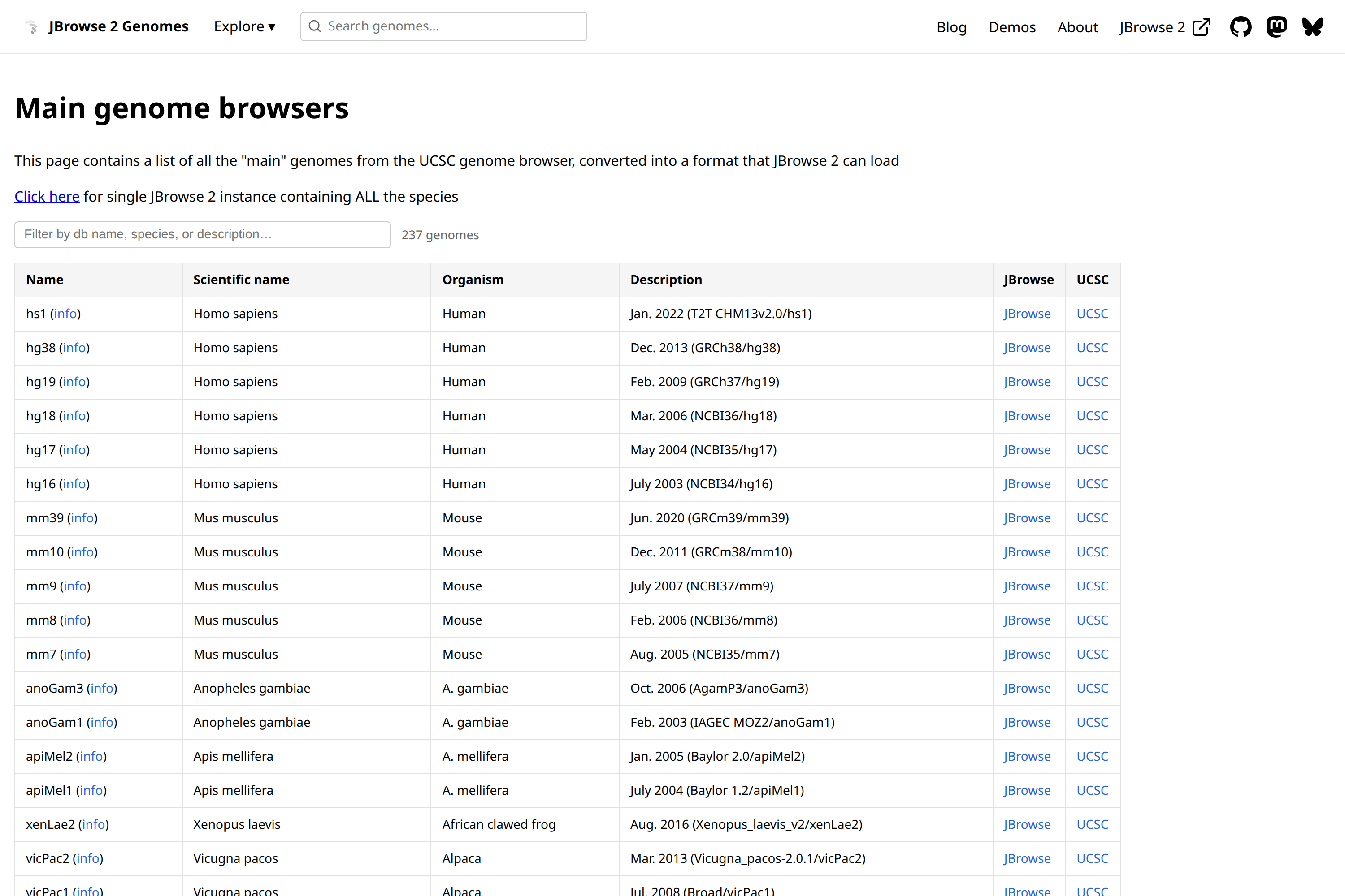 The full UCSC database listing. Each row opens the same kind of JBrowse instance the front page links to.