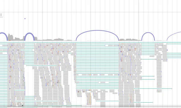 Preview of RNA-seq visualization