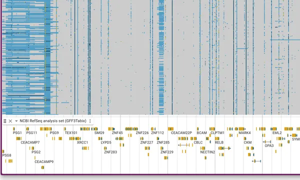 Preview of Structural variants (1000 Genomes)