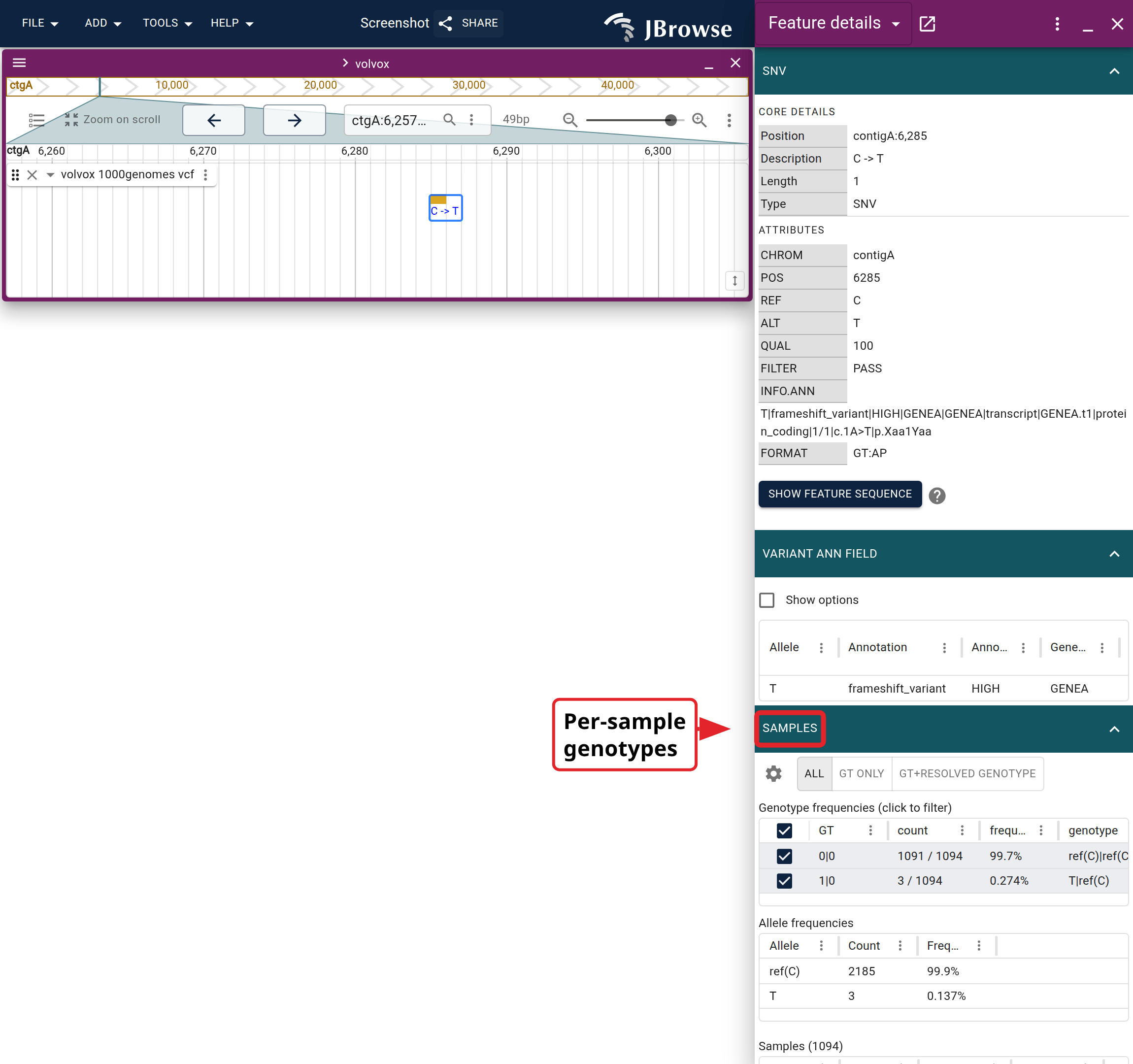 Feature details panel for an SNV (C→T), with a per-sample genotype table in the SAMPLES section.
