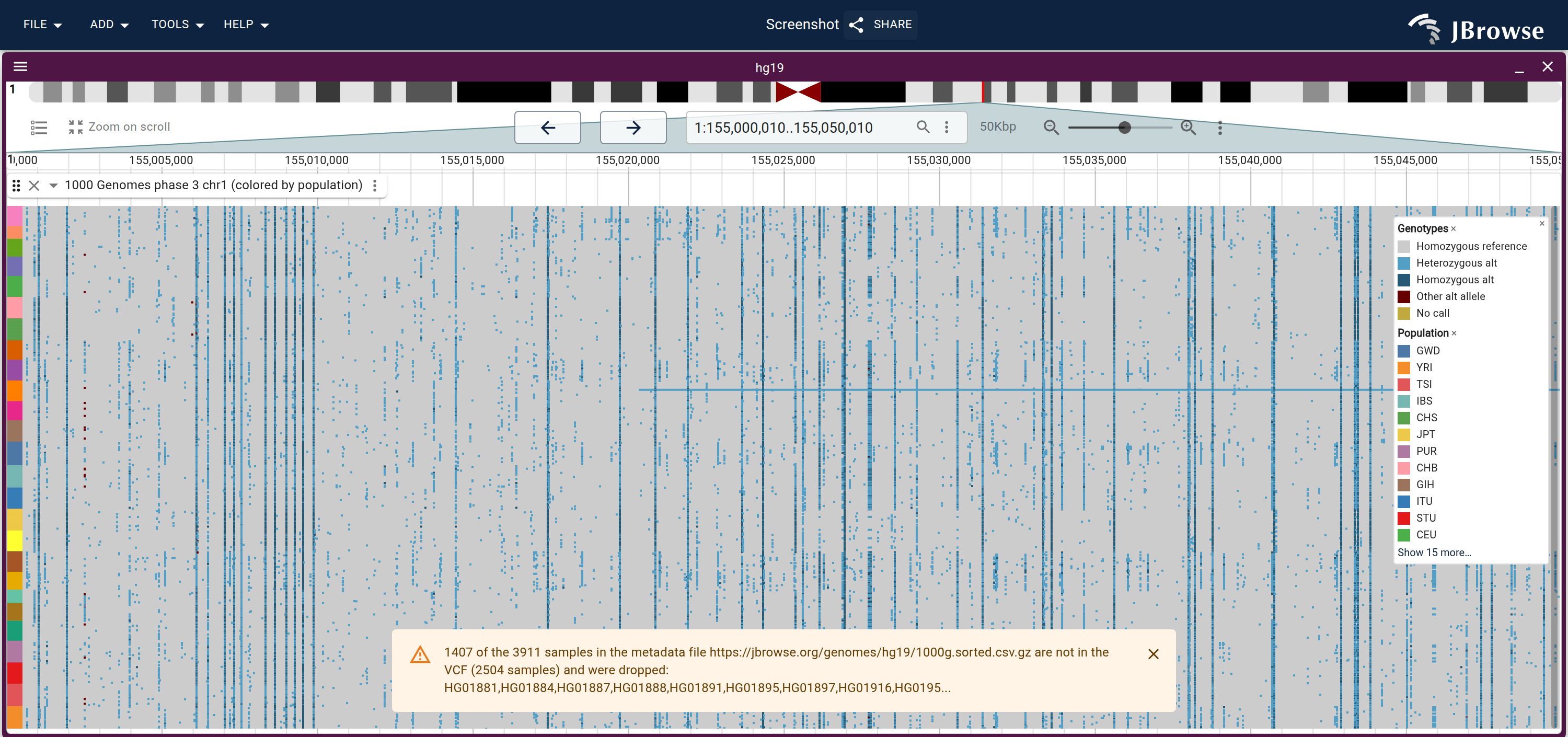 The 1000 Genomes phase 3 chr1 callset as a multi-sample variant display. All 2,504 samples are sorted and colored by their population code, and each genotype cell is shaded by allele dosage.