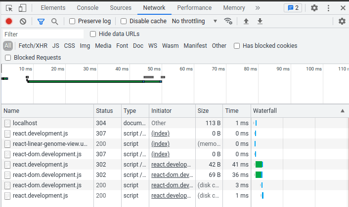 Network tab of developer tools showing that scripts have loaded correctly