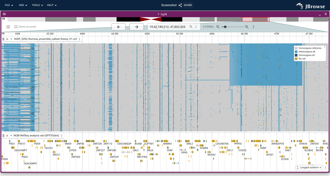 1000 Genomes SV genotypes