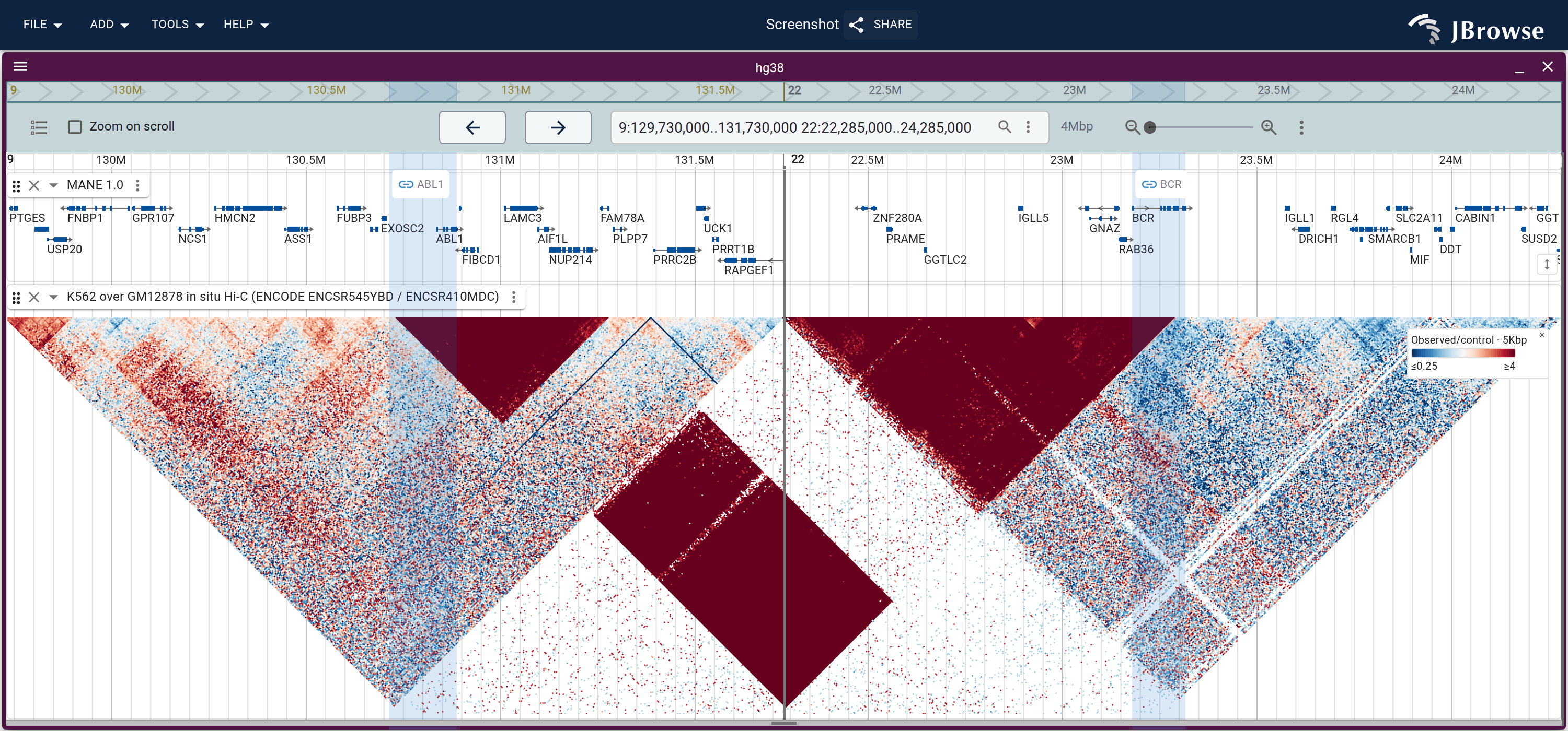 K562 over GM12878 at the BCR and ABL1 loci. The block between the two regions is the translocation K562 carries.