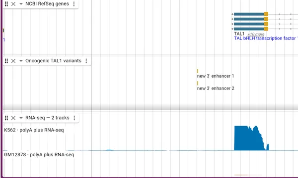 Preview of AlphaGenome predictions