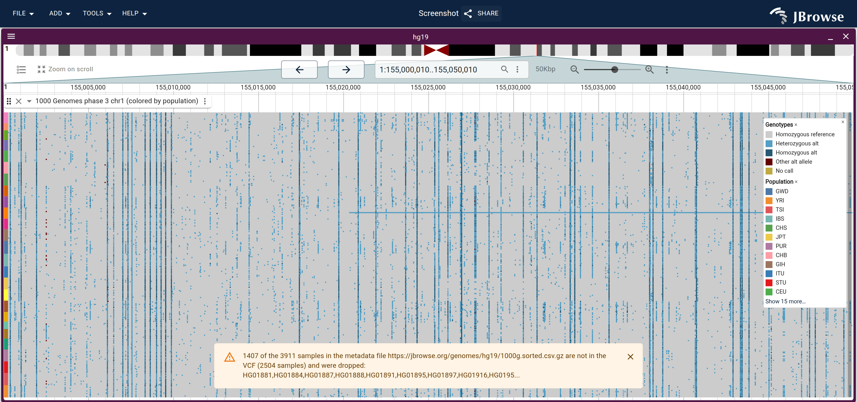 The 1000 Genomes phase 3 chr1 callset as a multi-sample variant display. All 2,504 samples are sorted and colored by their population code, and each genotype cell is shaded by allele dosage.